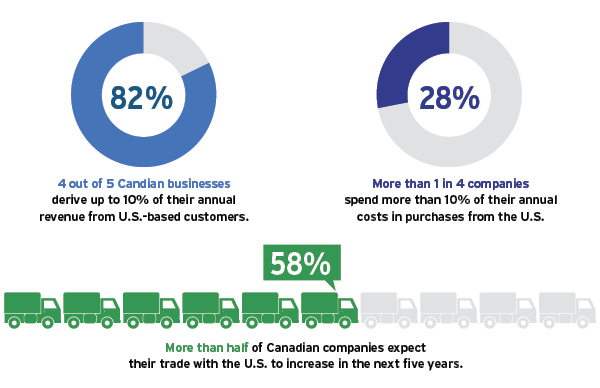 global_canada_graphic_1116